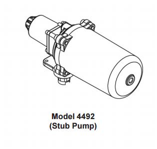 Heavy Duty Industrial Coolant Pumps